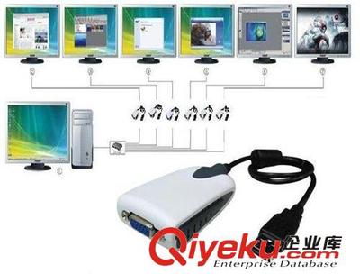 天天特價(jià)USB-VGA外置顯卡 深圳市科匯興科技拓展您的桌面視界